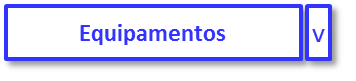 Botão Equipamentos